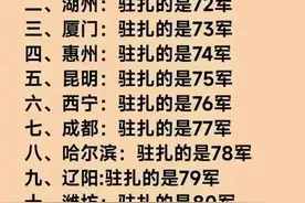 有集团军驻扎的13个城市！整理出来了，有你的城市没？图片
