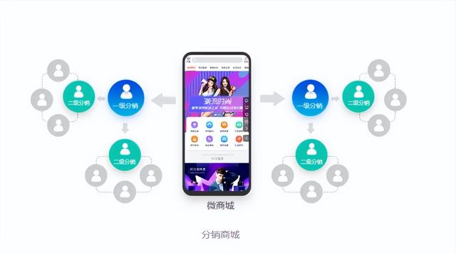 ��������ϵͳ����������ģʽ��ʵ�����ʲô���ã�