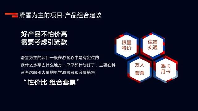 ��Ȫ/��ѩ�̼�����ڶ���Ӫ���ƹ�Ч�����