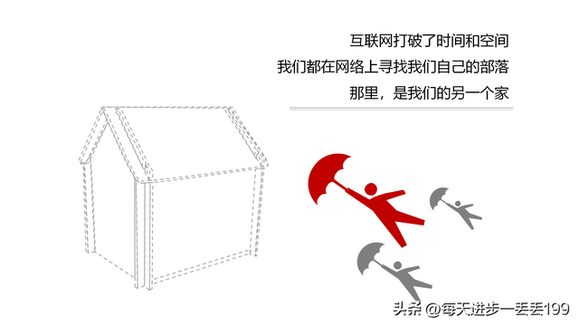 0351������Ⱥ����ȺӪ����PPT-184ҳ