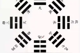 【杜哥学周易】八卦是什么？每个人都能画出先天八卦图，相信吗？图片