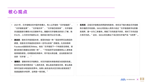 2022��Ԫ����Ӫ�����°�Ƥ�飨Ԫ����ΪӪ�������Ļ�����