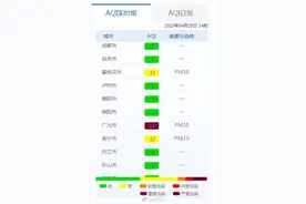 沙尘来四川了！秦岭也没挡住图片
