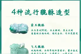 4种流行的翡翠貔貅造型丨该怎么挑选呢？图片