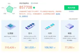 RTX2060s搭配AMD r5 2600性能测试图片