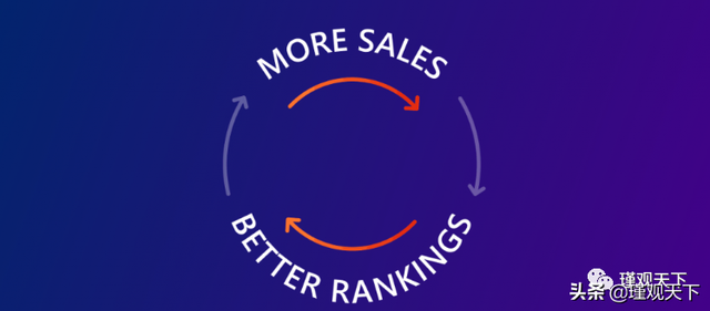 亚马逊SEO终极指南