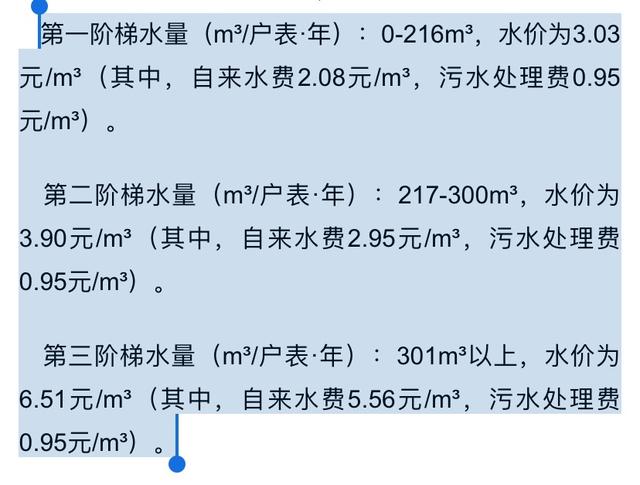 公寓、谁买谁傻吗？