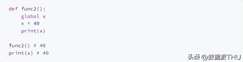 独家 | 5 个Python高级特性让你在不知不觉中成为Python高手插图7 独家 | 5 个Python高级特性让你在不知不觉中成为Python高手