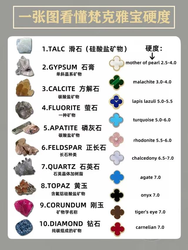 һ��ͼ��������ű�Ӳ��