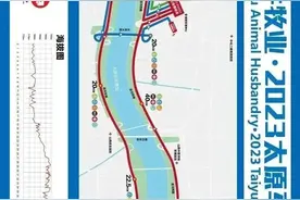 重要提醒！太原市部分路段及高速口有管制！还涉及公交、共享单车、出租车图片