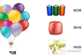 摩擦生的电和天上的打雷闪电是一回事吗？图片