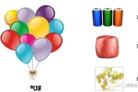 摩擦生的电和天上的打雷闪电是一回事吗？图片