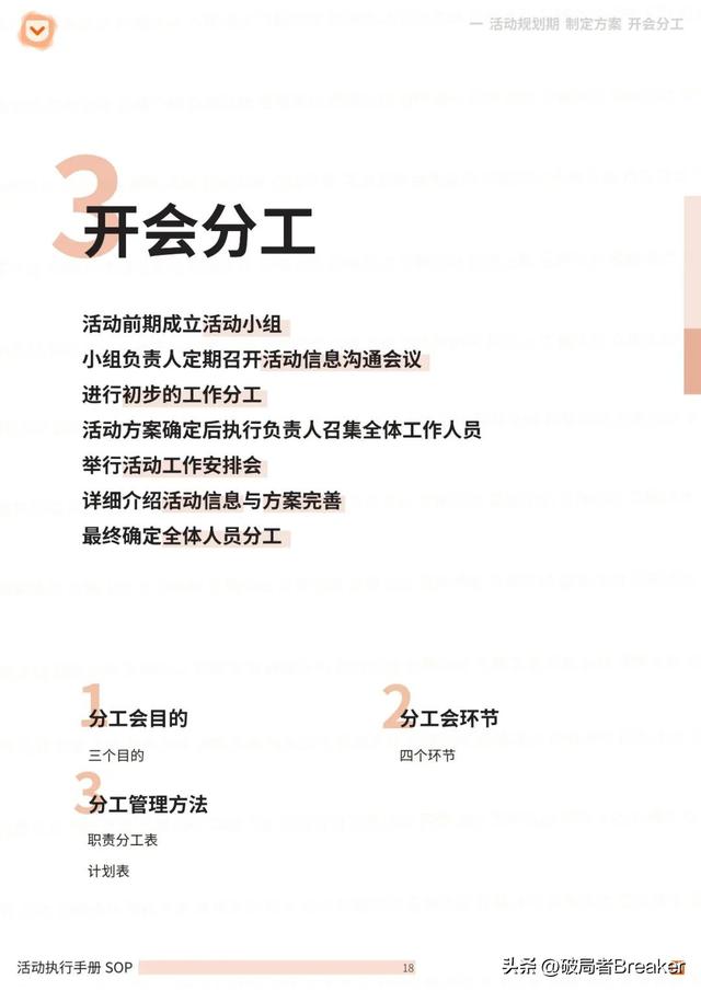 �ִ���ֲ�SOPƪ