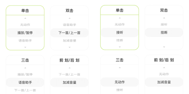 Oladance OWS Pro���⣺����ʽ������������OWS������"������սʿ"