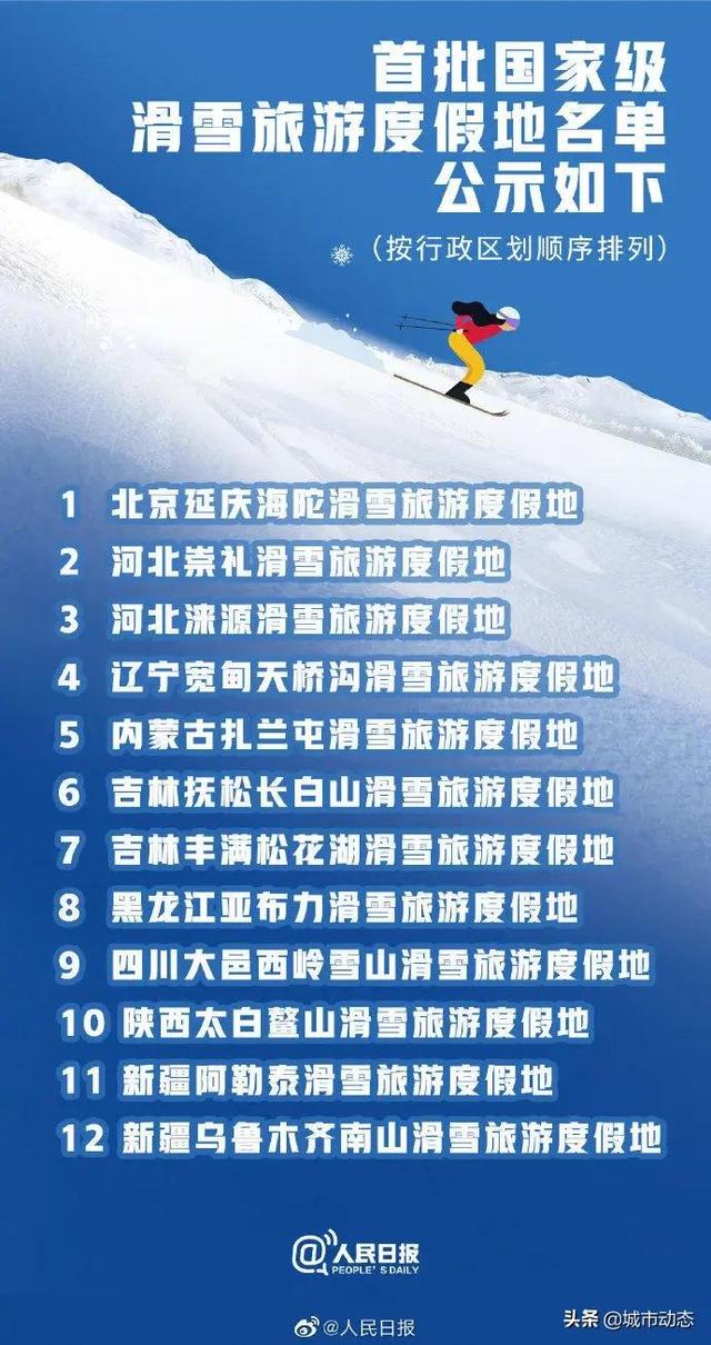 雪山下的成都，因冬奥会更火了