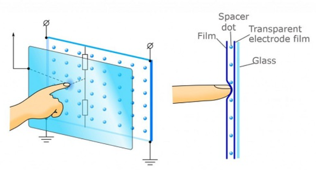 抖音 Android 性能优化系列：抖音功耗优化实践