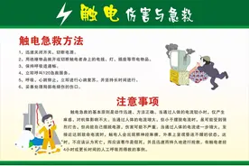 触电的急救处理图片