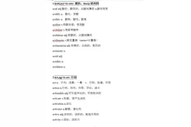 2023高考英语必备超全词根汇编（超详细）吃透它各类考单全搞定图片