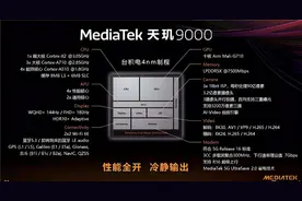 新晋神U天玑8100相较于麒麟990，有多大提升？神U之名是否属实？图片