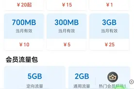 中国移动推出情怀套餐，5元享300MB流量，10元700MB图片