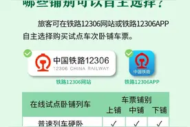 转发+收藏！12306在线选铺服务操作指南来了图片