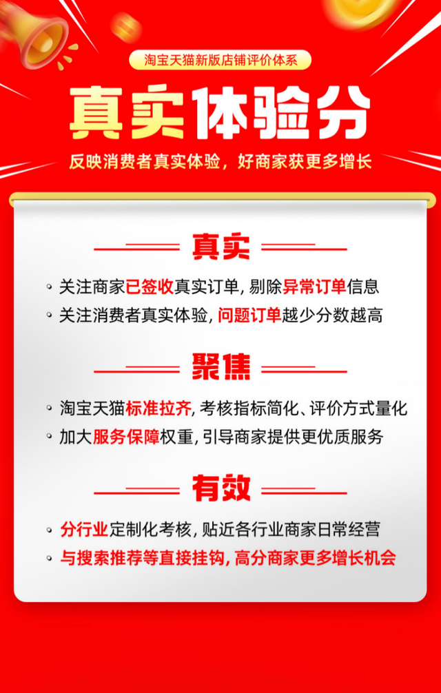 淘宝天猫正式上线新版店铺评价体系“真实体验分”