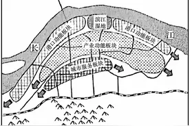 江苏省地理高考模拟题集锦（八）图片