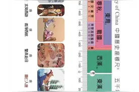 中国历史朝代顺序表，收藏起来历史轻松100分图片