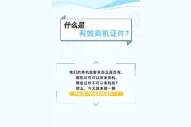 问题解答 | 什么是有效乘机证件？图片