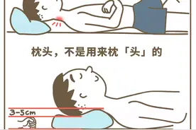 落枕后脖子不敢动，康复医生来支招！图片