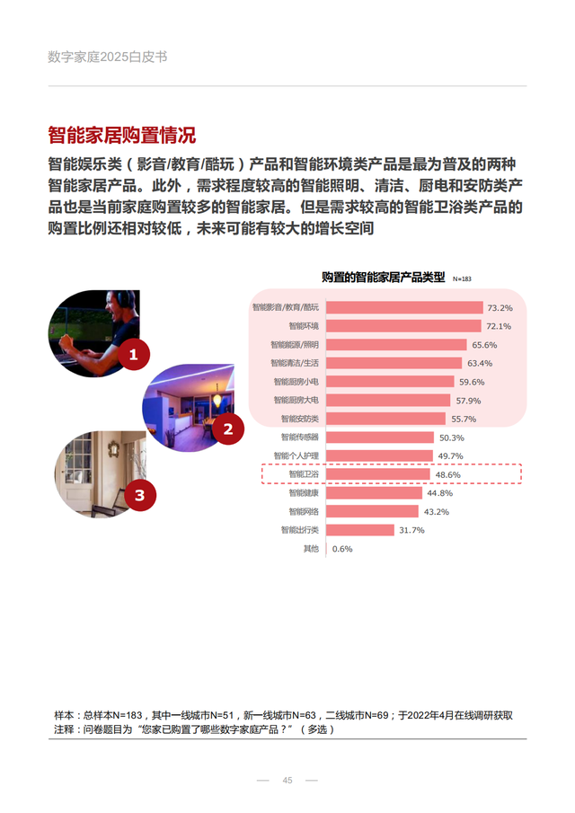 ּͥ2025չƤ飨û졢ǻܼҾӣ