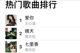 从王心凌《爱你》翻红说起，2004年的华语流行乐坛那是真神仙打架图片