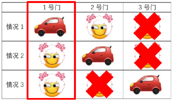齱Ҳѧнĸж