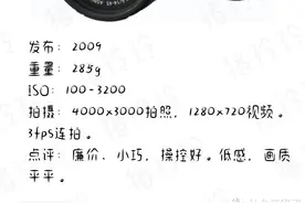 把摄影当兴趣的相机？百元即可，平价又不贵，玲玲认为非M43莫属图片