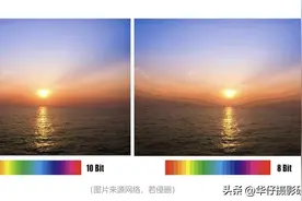 录制视频的10bit 4:2:2是什么意思？相比较8bit4:2:0的使用区别？图片