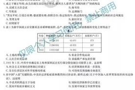 安徽2022年中考历史试卷，你觉得难吗图片