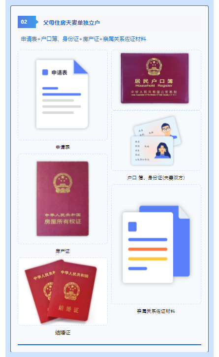 投靠类户籍迁入需要哪些材料？成都公安权威解读→
