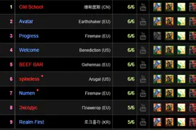 魔兽TBC：国服51分钟拿下鸡蛋首杀，隐身跳怪，带10个萨满开嗜血图片