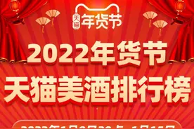 天猫年货节美酒排行榜：青岛啤酒获啤酒品类双第一图片