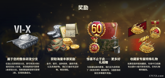 不是哥们，直接送新手送毕业号？《坦克世界》2.0这是要搞什么？