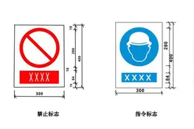 安全标识标牌图片