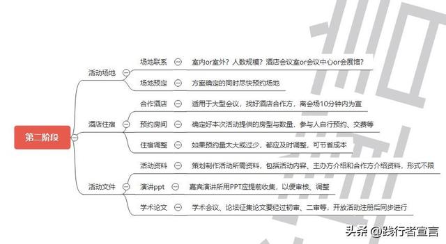 ���д��һ������Ļ�߻�����������ᣩ