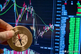 交易中大小周期之间有什么关系？图片