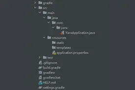 使用Gradle构建多模块项目图片