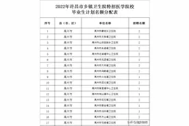 有编制！许昌特招64人图片