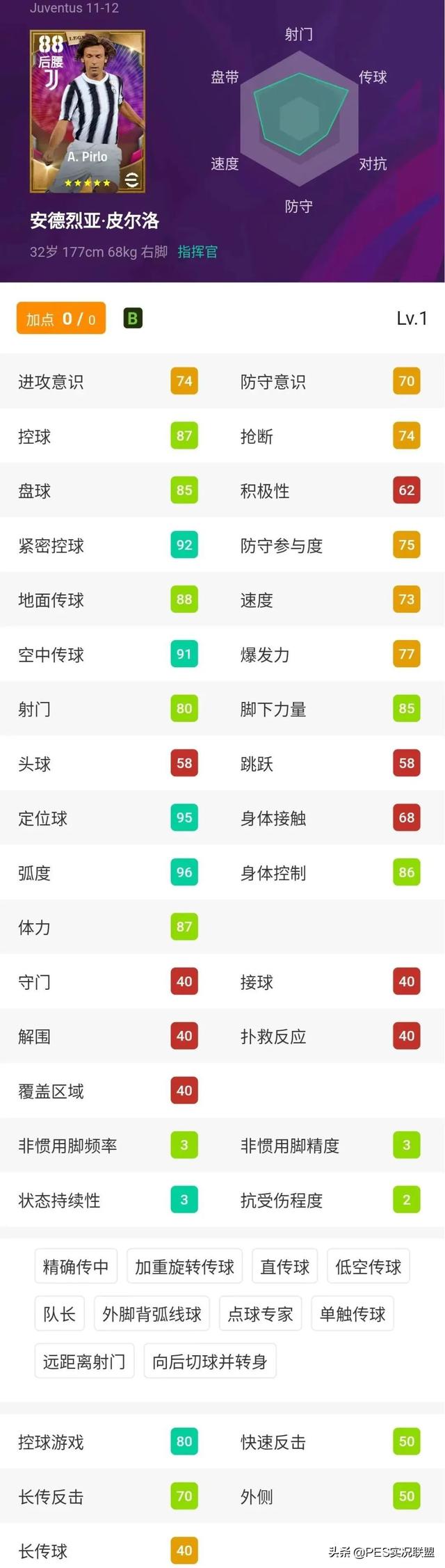 新增27名传奇总评预测！实况足球22赛季十大增强传奇盘点