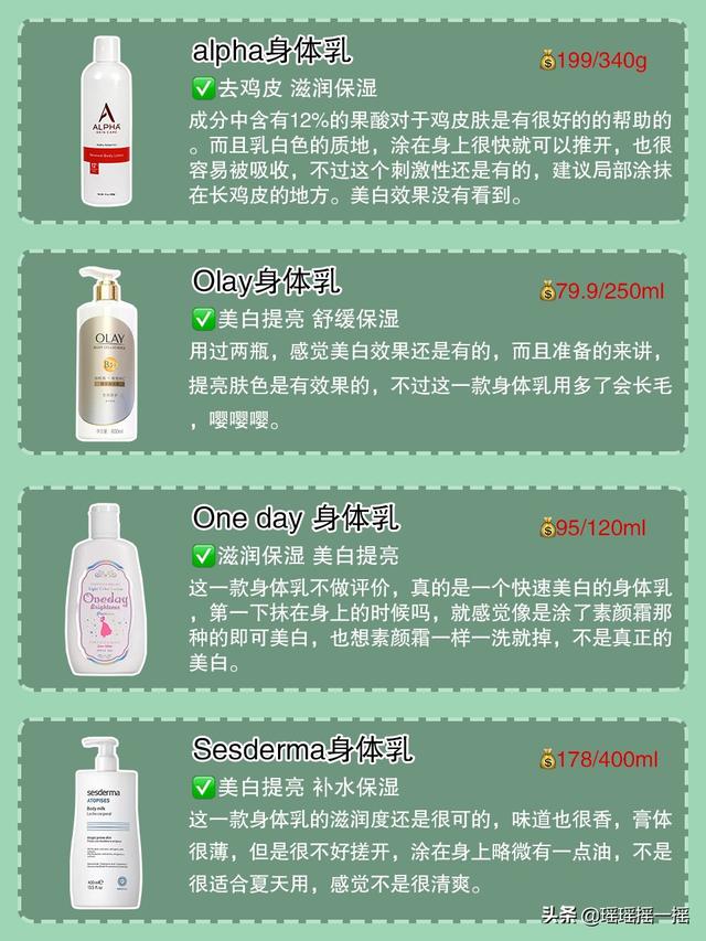 美白好用身体乳