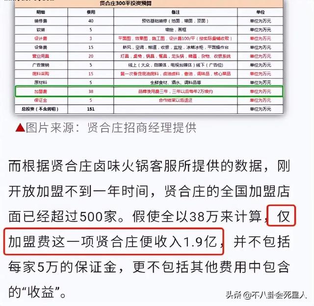一盘毛肚380、成本4块卖上千，这些明星坑起粉丝来真不手软