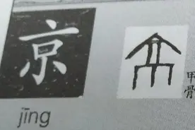 每日一字～～京图片
