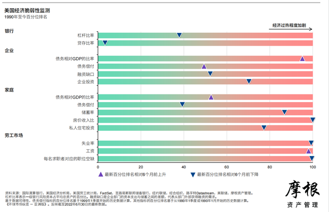 Ħ����2022��������Ȼ����г����桪���ް棨�й���������